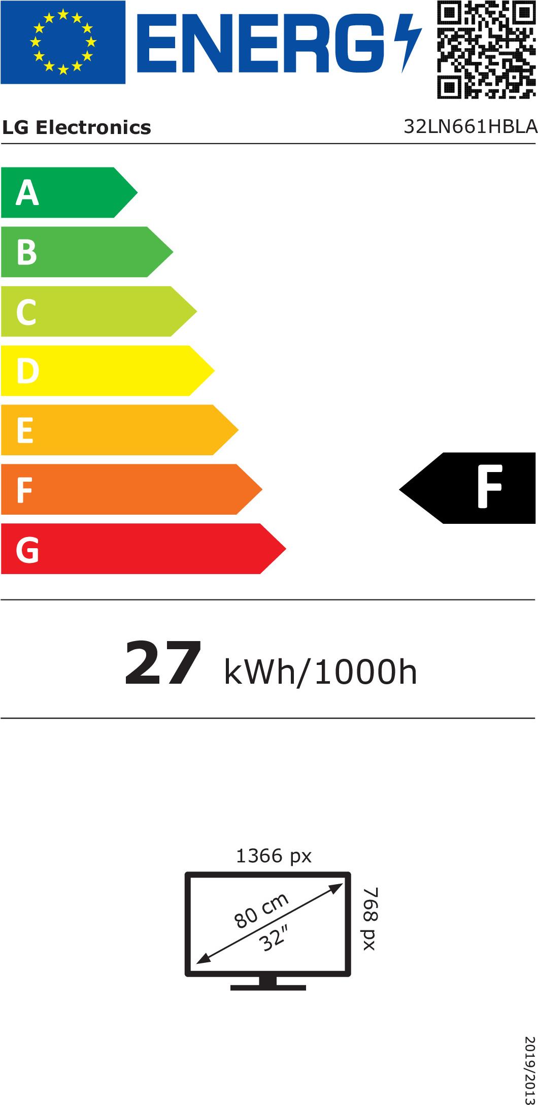 energy label class F