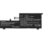 CoreParts Laptop Battery for Lenovo (MBXLE-BA0289)