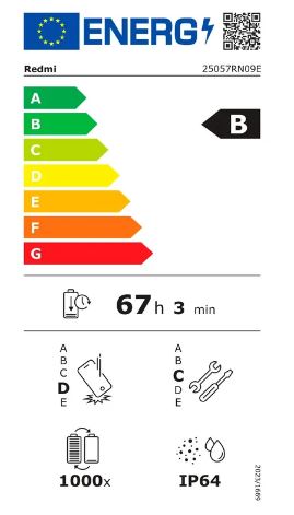energy label class B