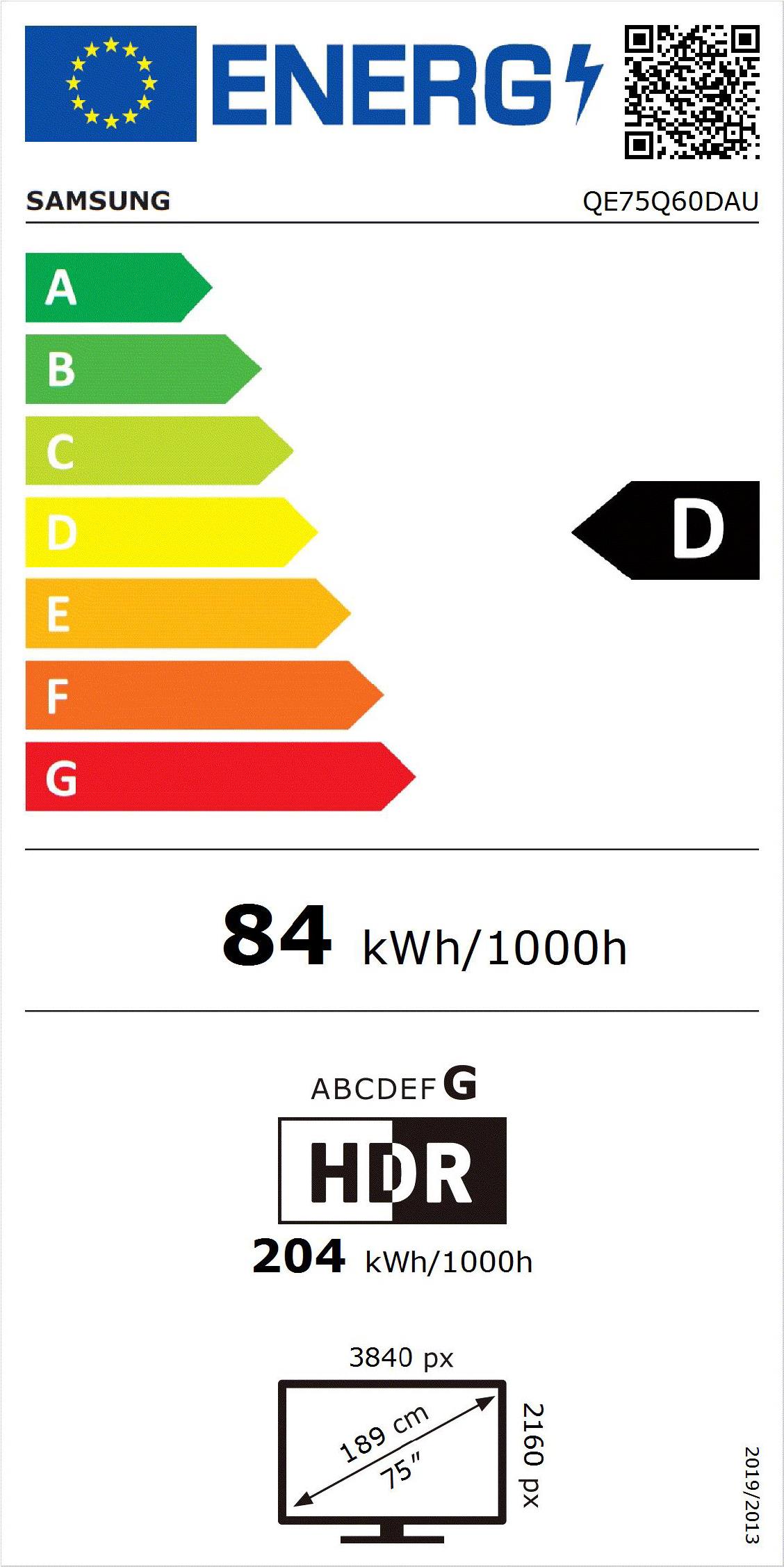 energy label class D