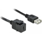 DeLOCK Keystone module (86384)