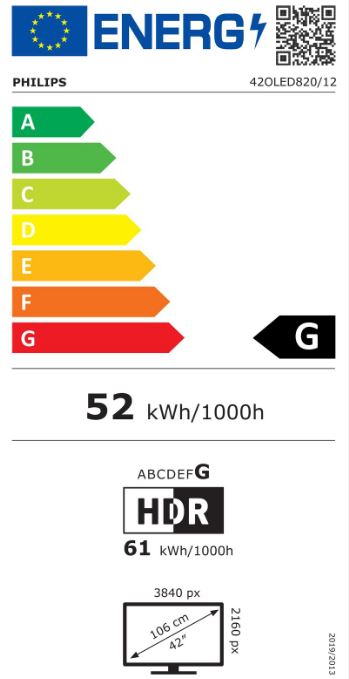energy label class G