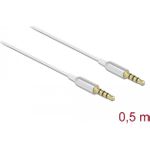 Delock Audiokabel Stereo Mini-Klinkenstecker männlich zu Stereo Mini-Klinkenstecker männlich (66073)