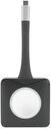 ACT Aero 4K Presenter Button (AC7961)
