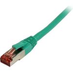 Synergy 21 S216972 Netzwerkkabel 5 m Cat6 S/FTP (S-STP) Grün (S216972)