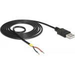 Delock Kabel USB2.0 Typ-A Stecker > 2 x offene Kabelenden (85664)