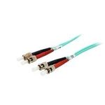 Equip Pro Patch-Kabel (25224307)