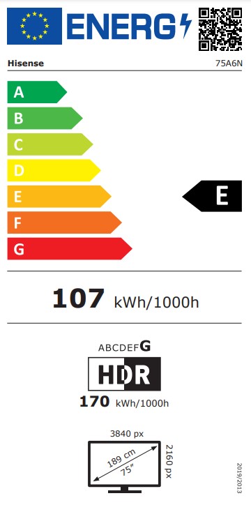 energy label class E