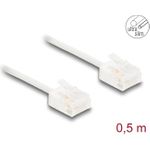 Delock RJ45 Netzwerkkabel Cat.6 UTP Ultra Slim 0.5 m weiß mit kurzen Steckern (80773)