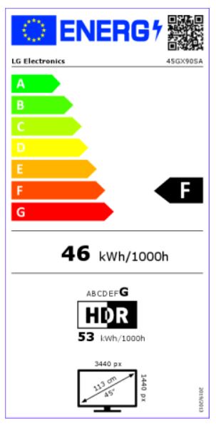 energy label class F