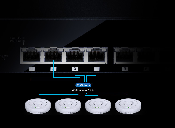 D-Link DMS-108 Switch 8 x 2.5G Schwarz