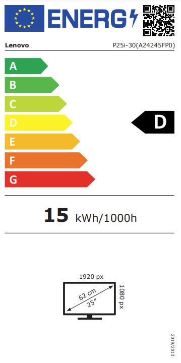 energy label class D