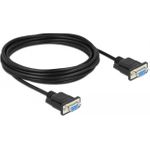 Delock Nullmodemkabel (87516)