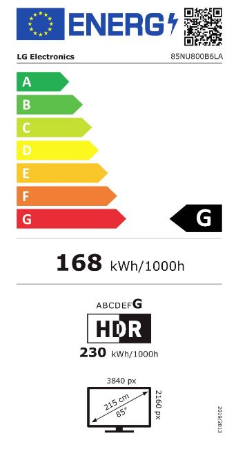 energy label class A