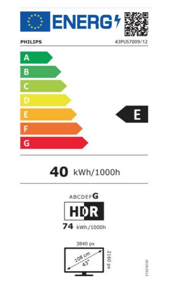 energy label class E