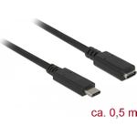 DeLOCK USB-Verlängerungskabel (85532)