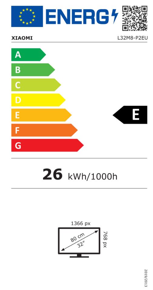 energy label class E