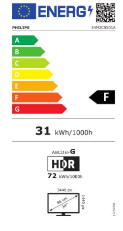 energy label class F
