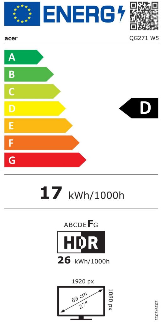 energy label class A