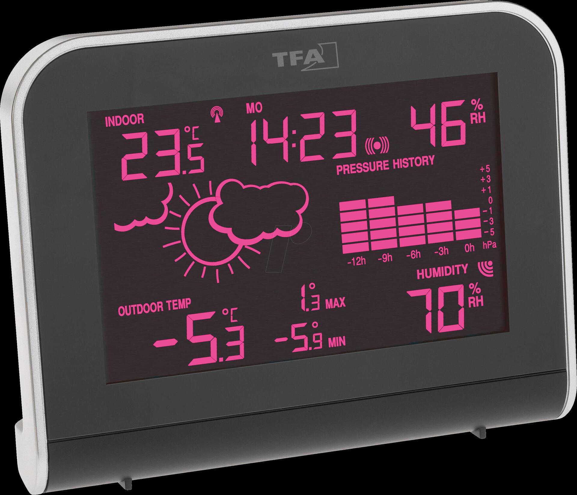 35114801 - Funk-Wetterstation (35.1148.01)