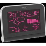 35114801 - Funk-Wetterstation (35.1148.01)