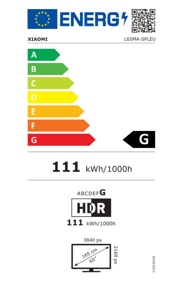 energy label class G