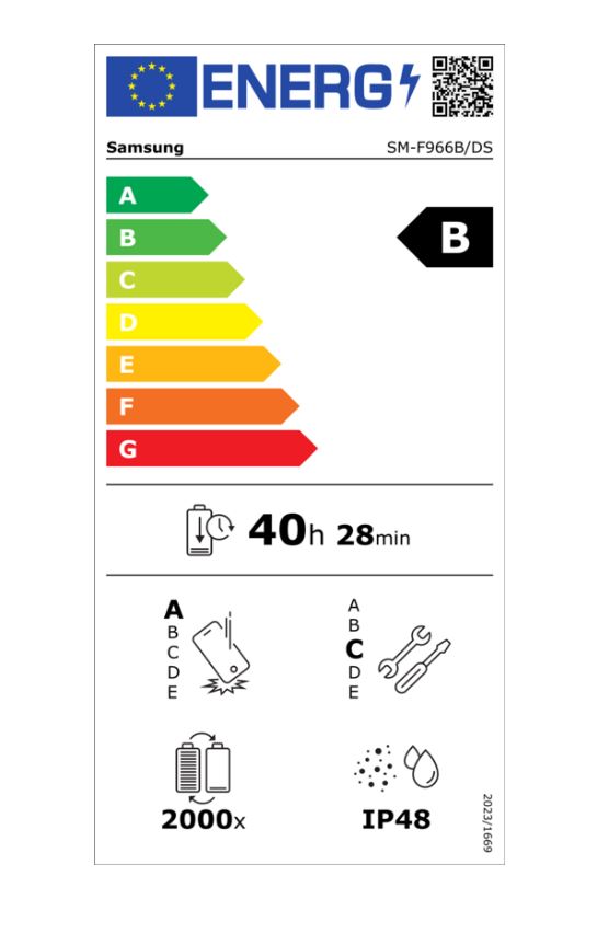 energy label class B