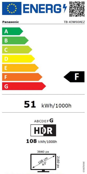 energy label class F