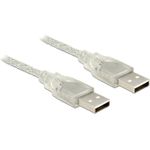 DeLOCK USB-Kabel USB (M) (83889)