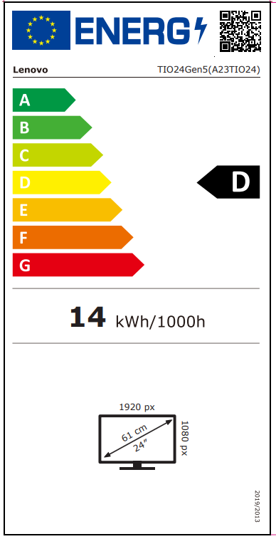 energy label class A