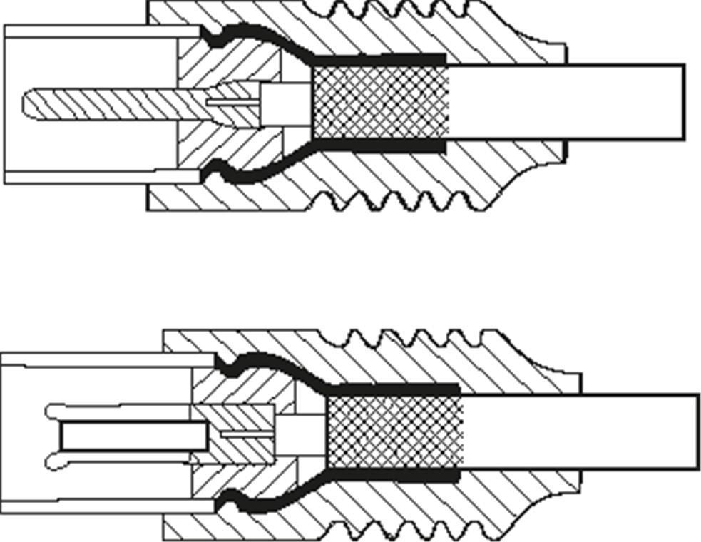 Goobay Antennenkabel (class A+, >95 dB), 3x geschirmt, 1.5 m, Weiß - Koax-Stecker > Koax-Buchse (vollständig geschirmt) (58807)