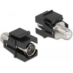 DeLOCK Modulare Eingabe (86855)