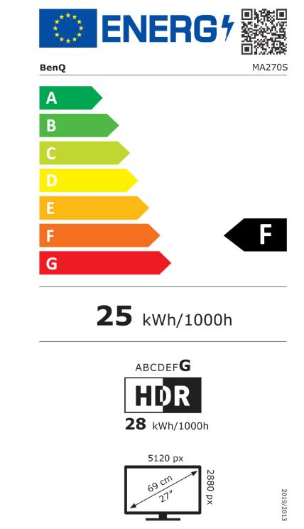 energy label class F
