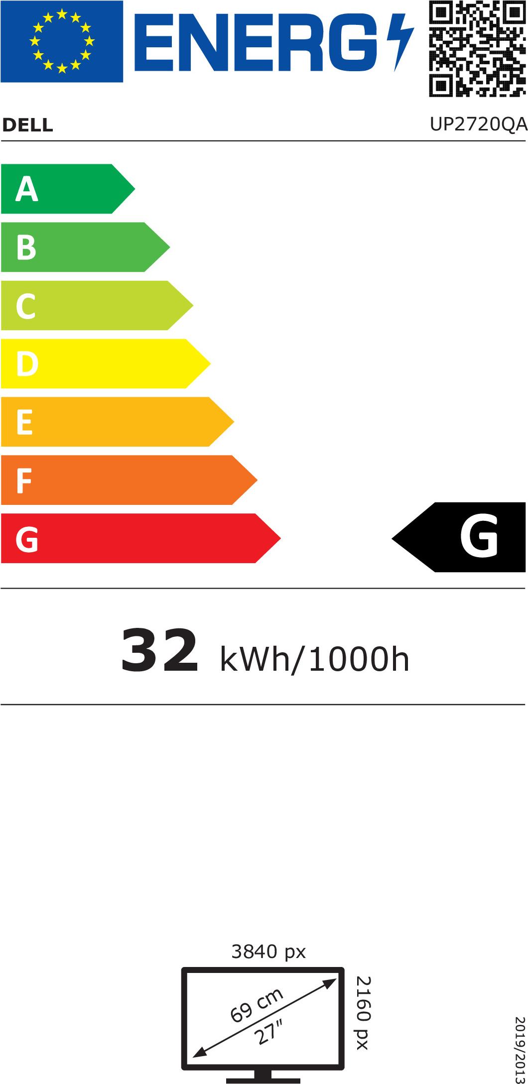 energy label class G