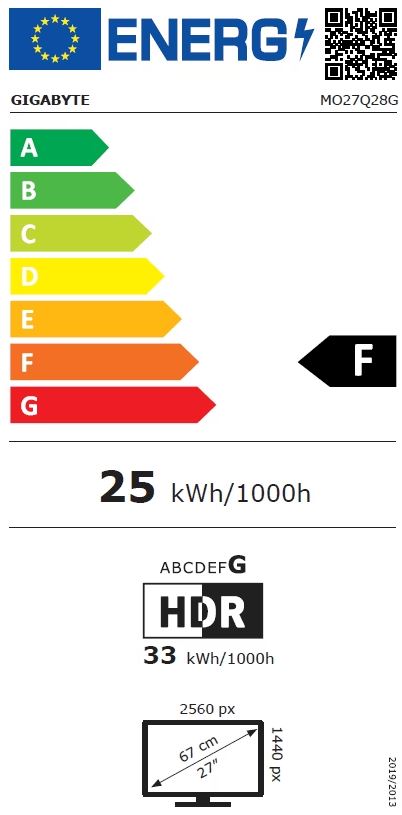 energy label class F