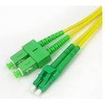 Microconnect FIB436002 (FIB436002)