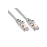 INLINE Patch-Kabel RJ-45 (M) (72500)