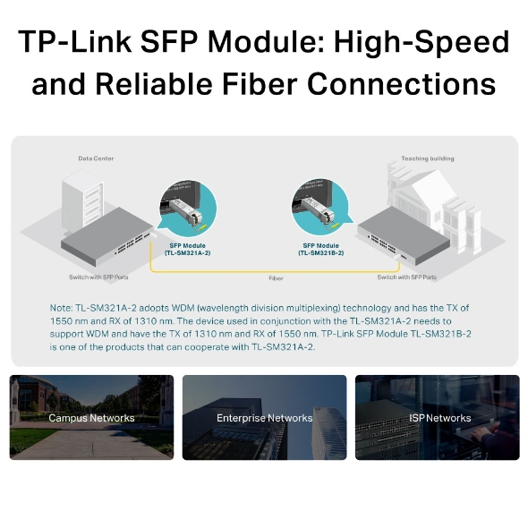TP-Link TL-SM321A V2 SFP Transceiver-Modul 1000Base-BX LC/UPC Singlemode 10 km 1550/1310 nm Metallic