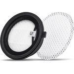 Filterset für Kärcher VC 4 Cordless Staubsauger (2.863-312.0)