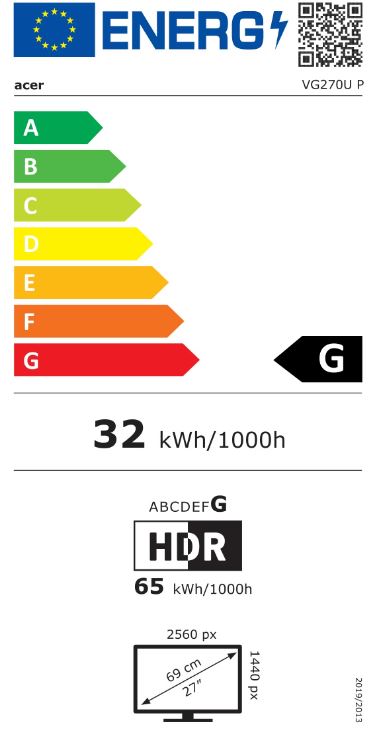 energy label class G