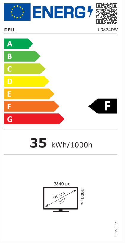 energy label class F