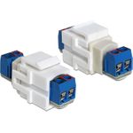 DeLOCK Modulare Eingabe (86323)