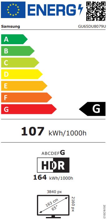 energy label class G