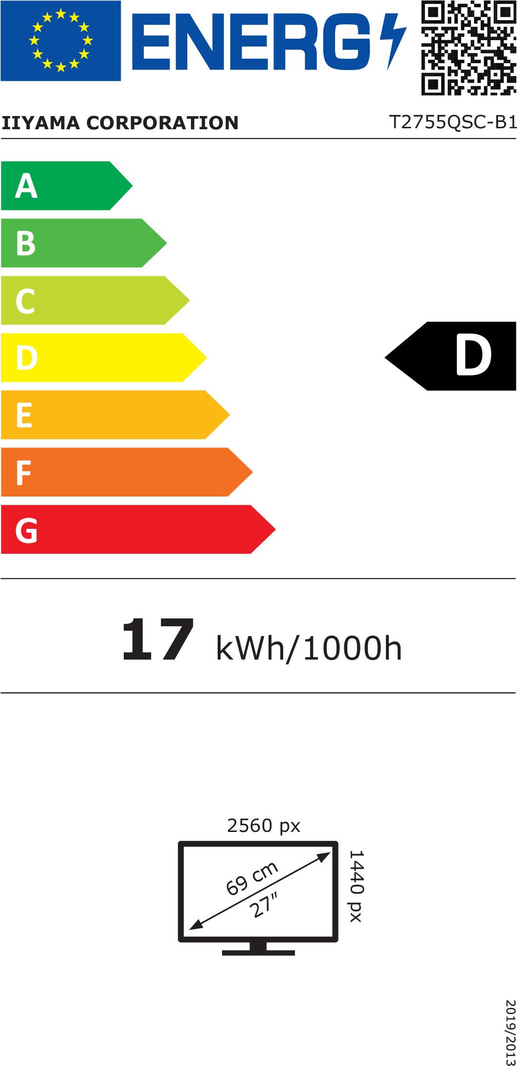 energy label class D