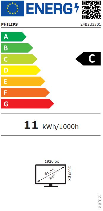 energy label class C