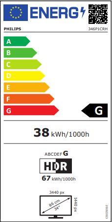 energy label class G