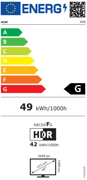 energy label class G