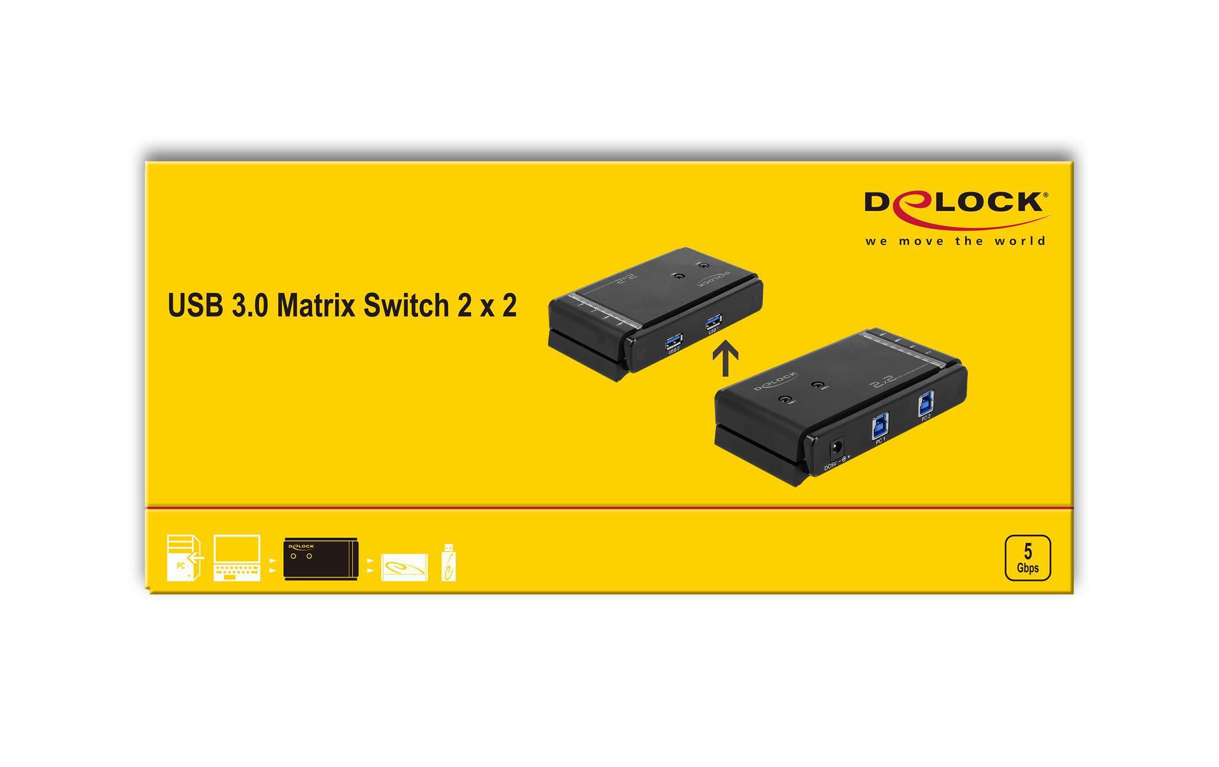Delock USB 3.0 Matrix Switch 2 x 2 Schwarz