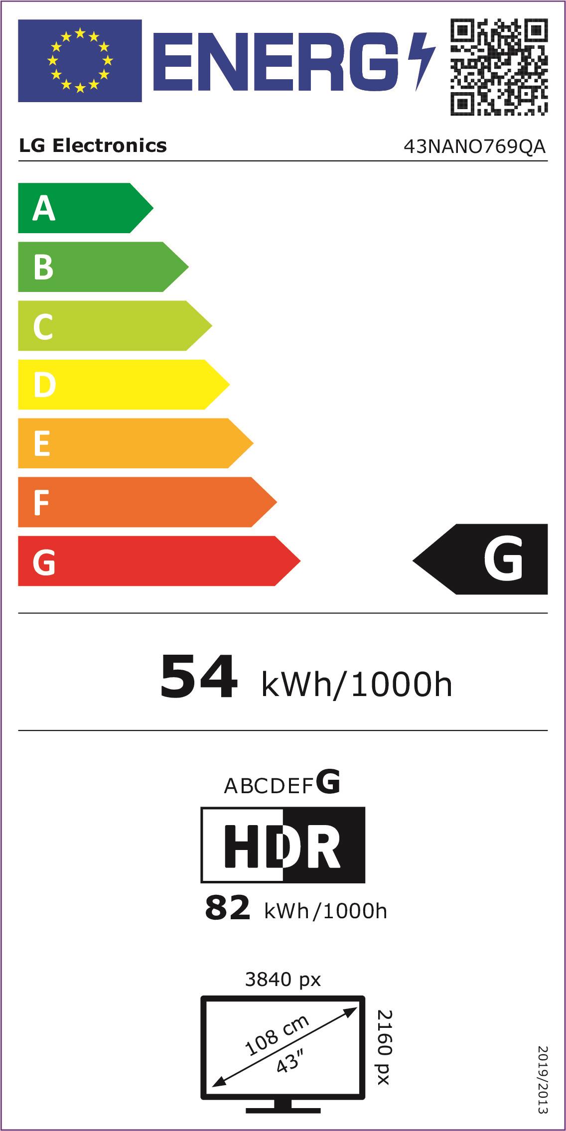 energy label class G