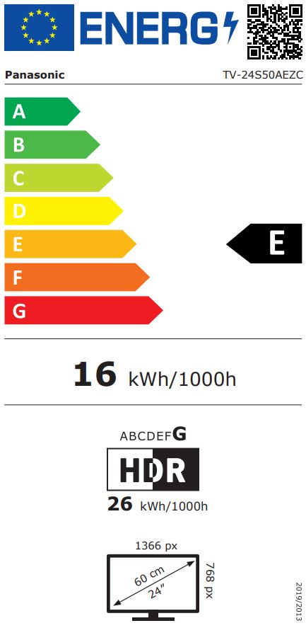 Energieeffizienzklasse E